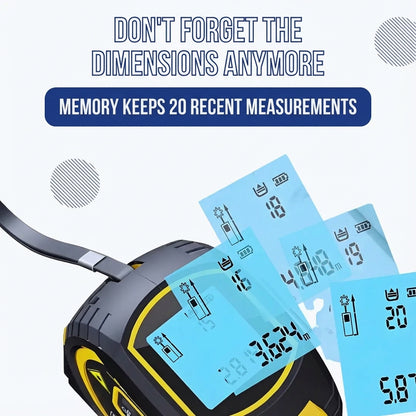 Elythe ProMeasure™